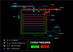 方形真空干燥機(jī)控制箱.