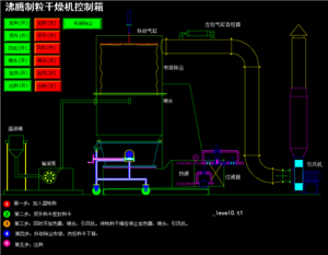 沸騰制粒干燥機(jī)控制箱