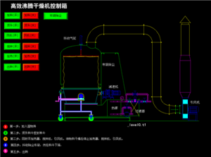 高效沸騰干燥機(jī)控制箱