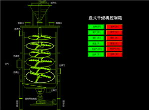 盤式干燥機(jī)控制箱.